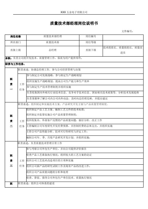 质量技术部经理岗位说明书