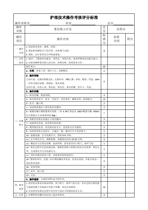 雾化吸入术操作考核评分标准