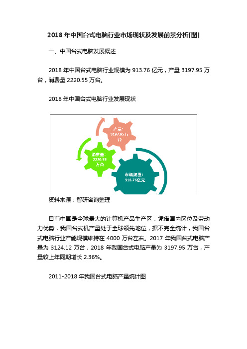 2018年中国台式电脑行业市场现状及发展前景分析[图]