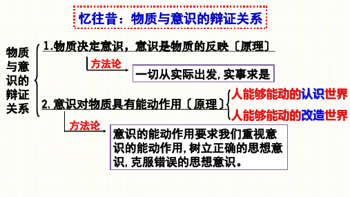 高中思想政治第六课 第一框题《人的认识从何而来》教学设计