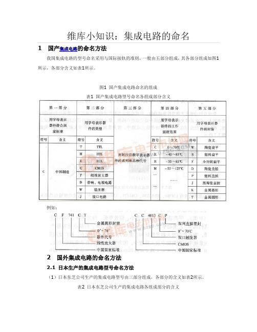 集成电路知识