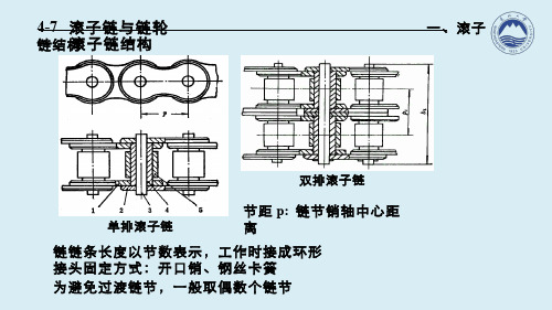 机械设计(5.7.1)--滚子链与链轮