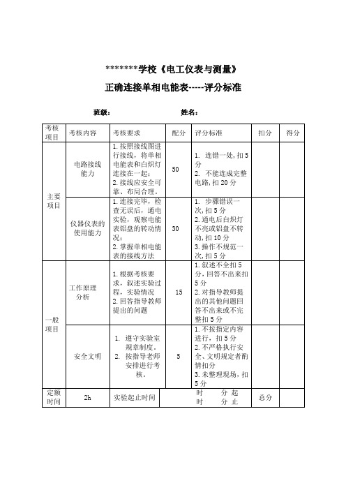 《电工仪表与测量》实训评分标准