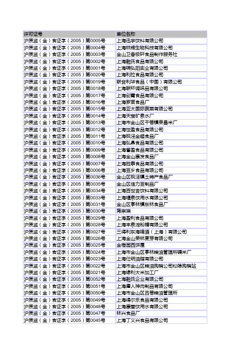 上海食品企业加工工厂一览