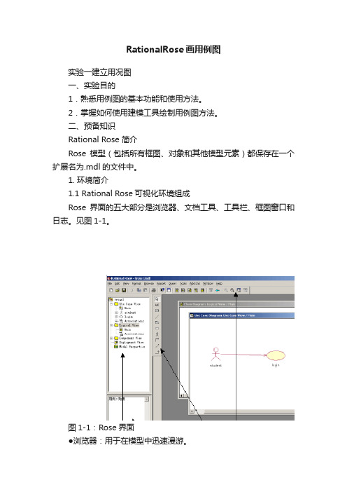 RationalRose画用例图