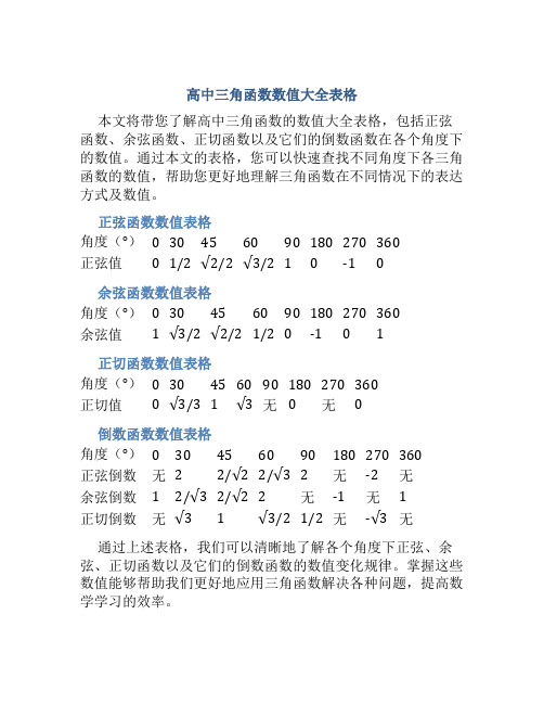 高中三角函数数值大全表格