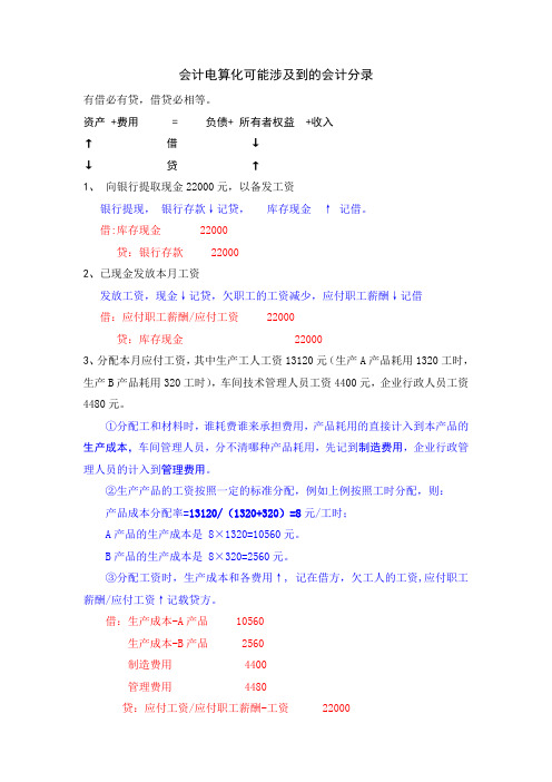 会计电算化可能涉及到的会计分录