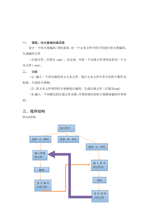 (完整word版)哈夫曼编码编译器