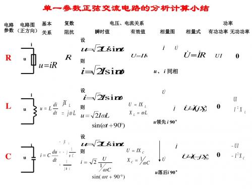 单一参数正弦交流电路的分析计算-PPT精品文档