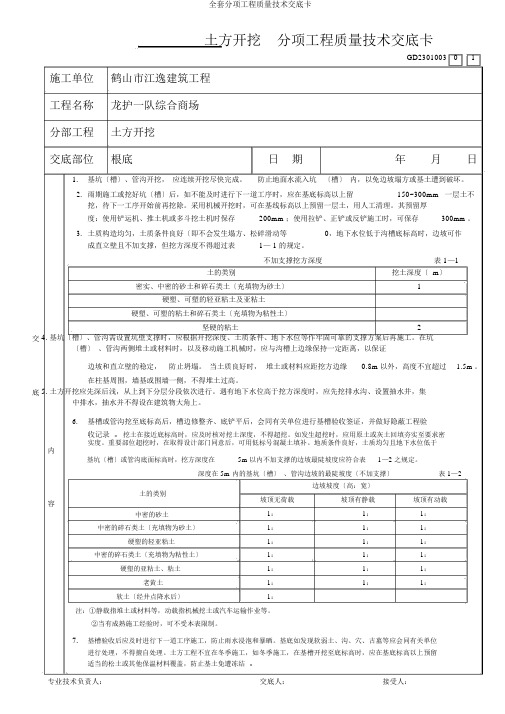 全套分项工程质量技术交底卡