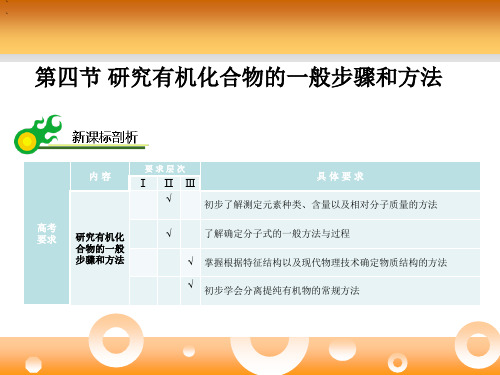 第四节研究有机化合物的一般步骤和方法PPT