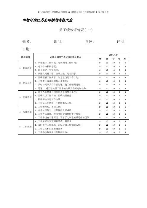 环保公司绩效考核大全