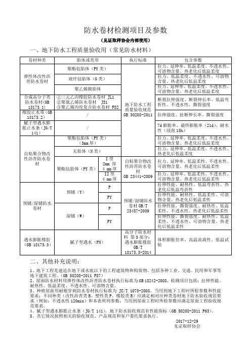 防水卷材检测项目及参数(2017.12)2018-4-8