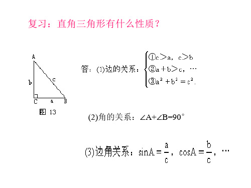 正弦和余弦的相互关系