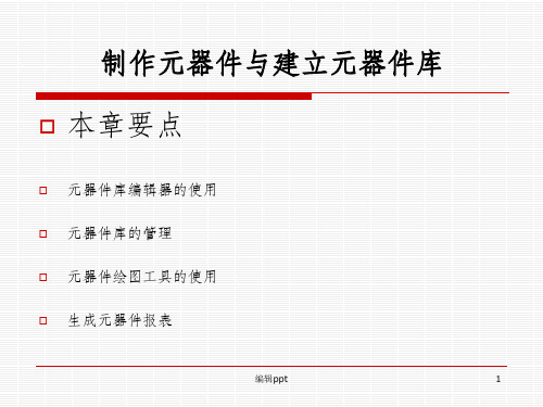 制作元器件与建立元器件库