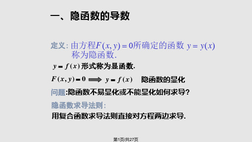 经济数学——微积分PPT课件