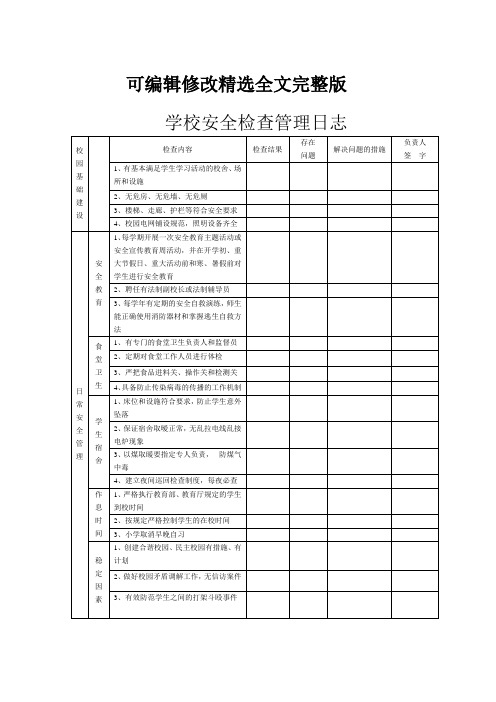 学校安全检查管理日志精选全文完整版