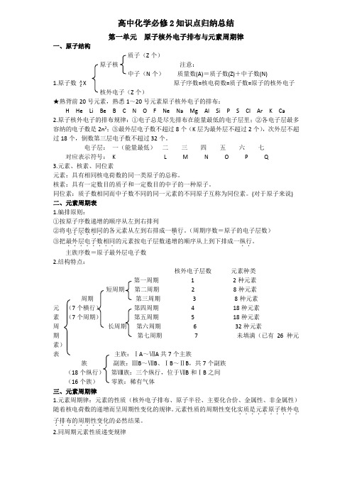 人教版化学必修二知识点归纳总结