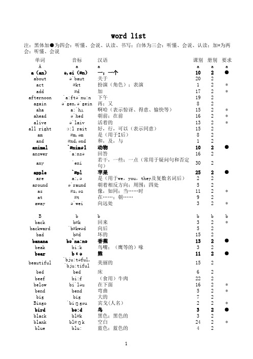 冀教版英语(三起)三年级下册单词表