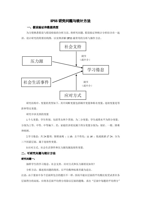SPSS研究问题与统计方法