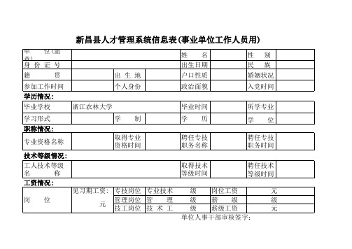 人才信息表