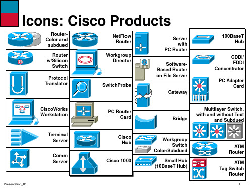 Cisco网络拓扑图库