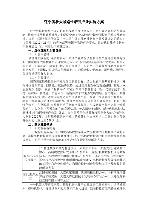 辽宁壮大战略性新兴产业实施方案