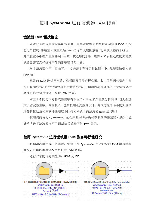 使用SystemVue进行滤波器EVM仿真