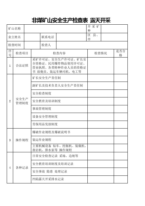 非煤矿山安全生产检查表