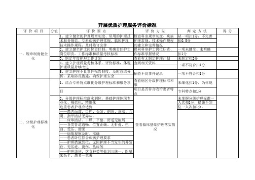 护理优质服务评价标准