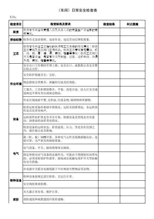 (班组)日常安全检查表