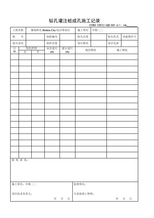 【最新资料】钻孔灌注桩开孔及成孔及钢筋笼验收及隐蔽记录表