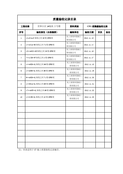 隐蔽收专项目录-5.