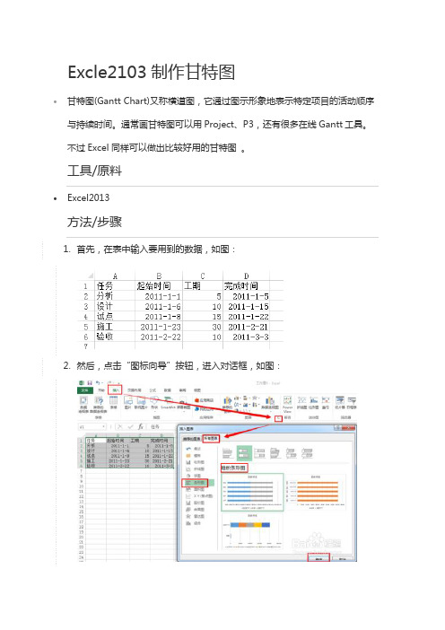 office2013制作甘特图方法