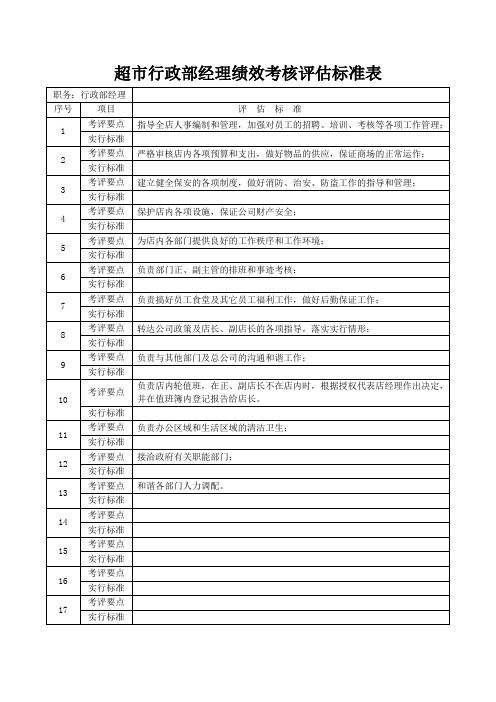 超市行政部经理绩效考核评估标准表