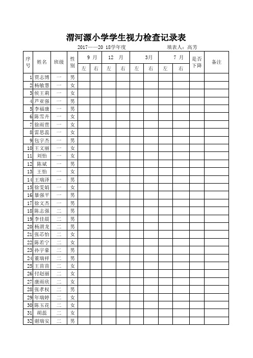 二年级学生视力检查记录表