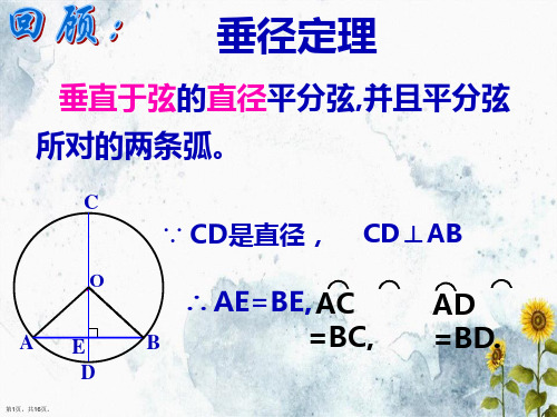 垂直于弦的直径课件ppt