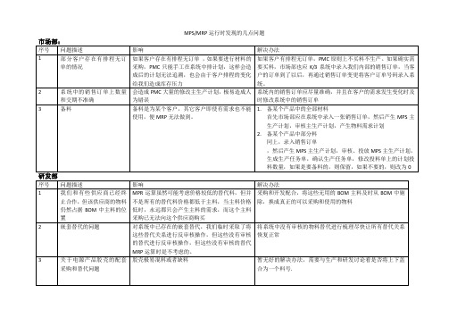 金蝶 K3 MRP运算注意事项