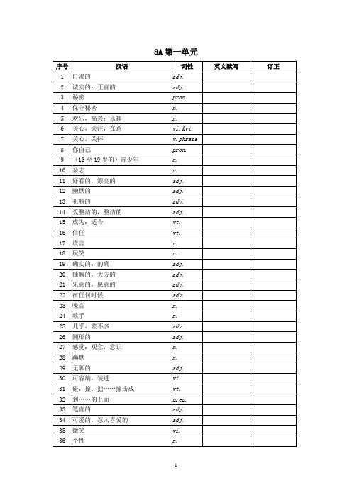 译林版8A单词表