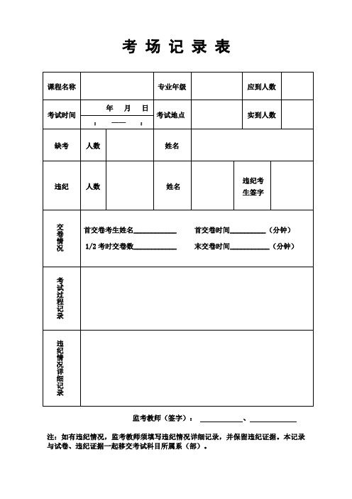 考场记录表(标准版)