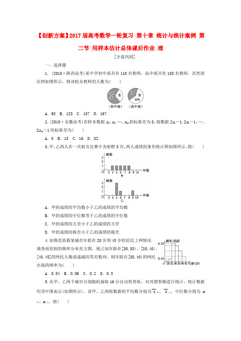 2017届高考数学一轮复习 第十章 统计与统计案例 第二节 用样本估计总体课后作业 理