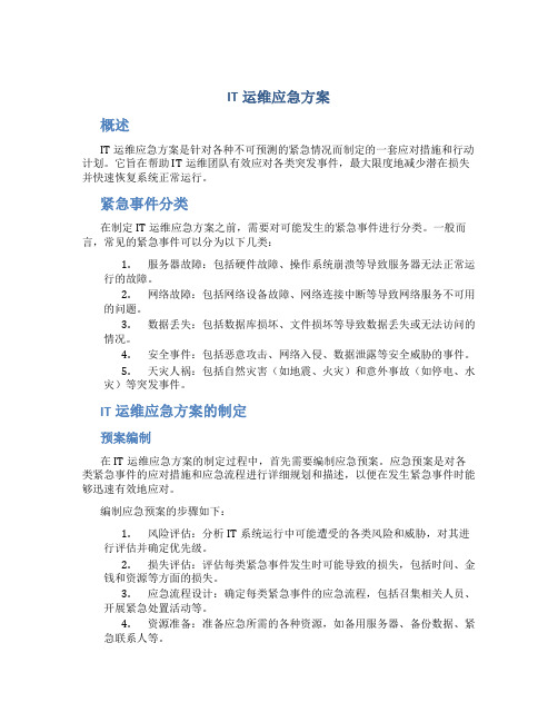 it运维应急方案