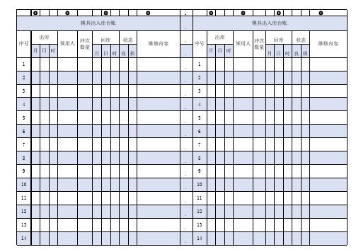 模具出入库台账excel表格模板