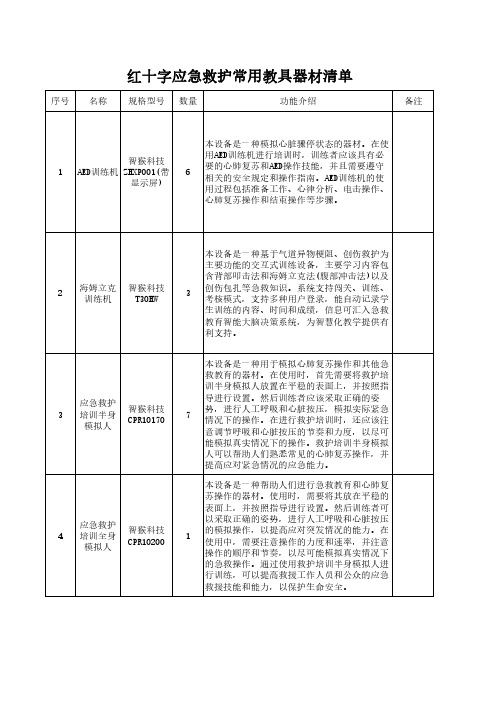 红十字应急救护常用教具器材清单