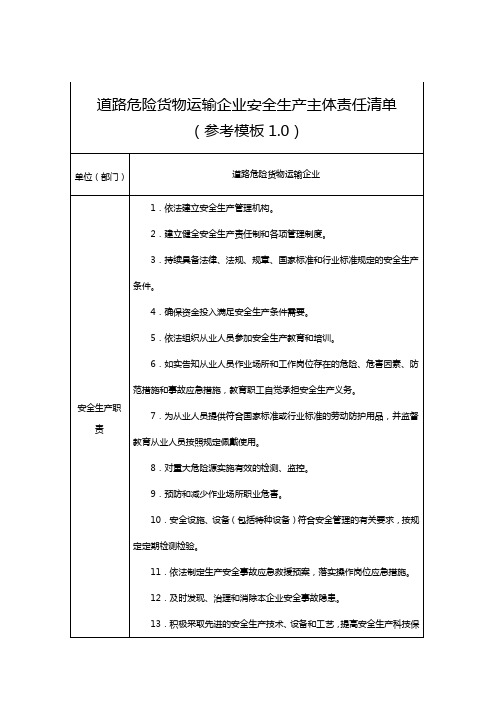 《四川省道路危险货物运输企业安全生产主体责任清单参考模板(1.0版)》