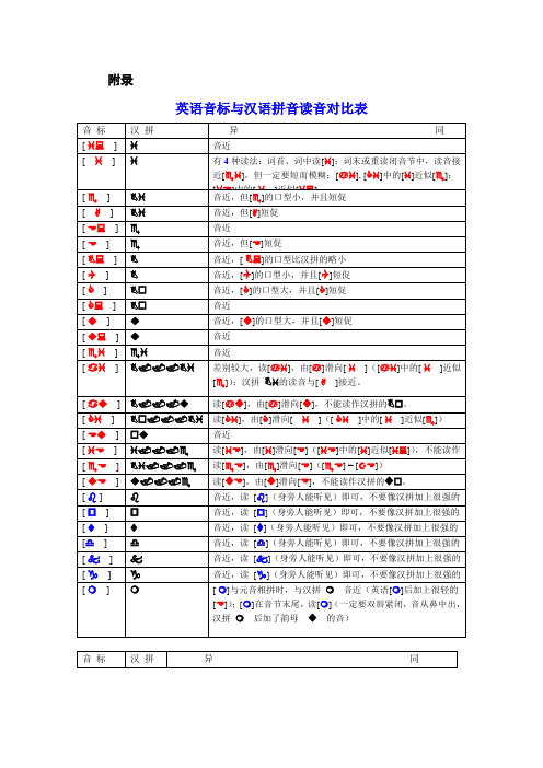 英语音标与汉语拼音读音对比表