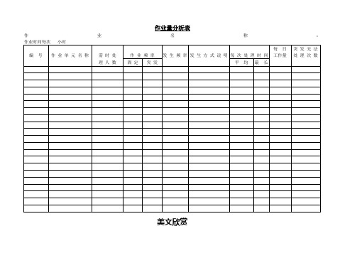 作业量分析 表