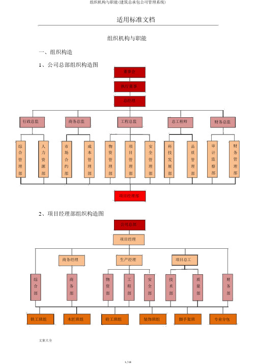 组织机构与职能(建筑总承包公司管理系统)