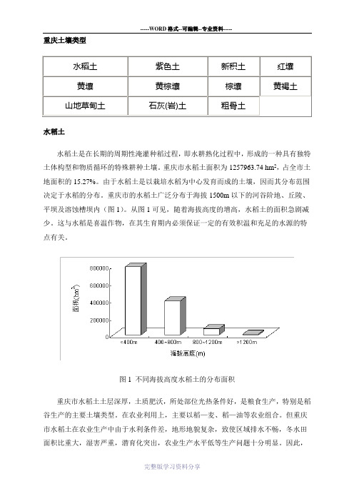 重庆市土壤类型