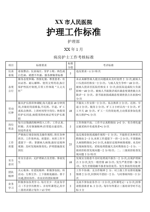 各级护理人员工作考核标准